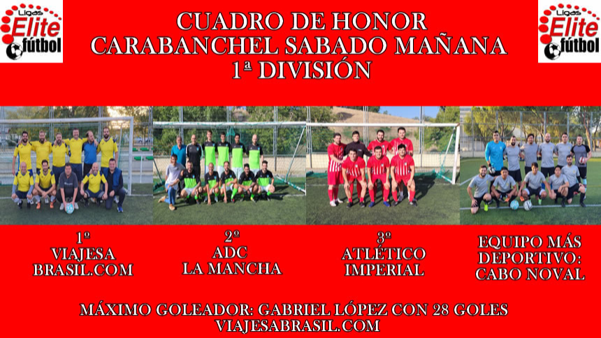 CUADRO DE HONOR. CARABANCHEL SABADO MAÑANA 1ª DIVISION